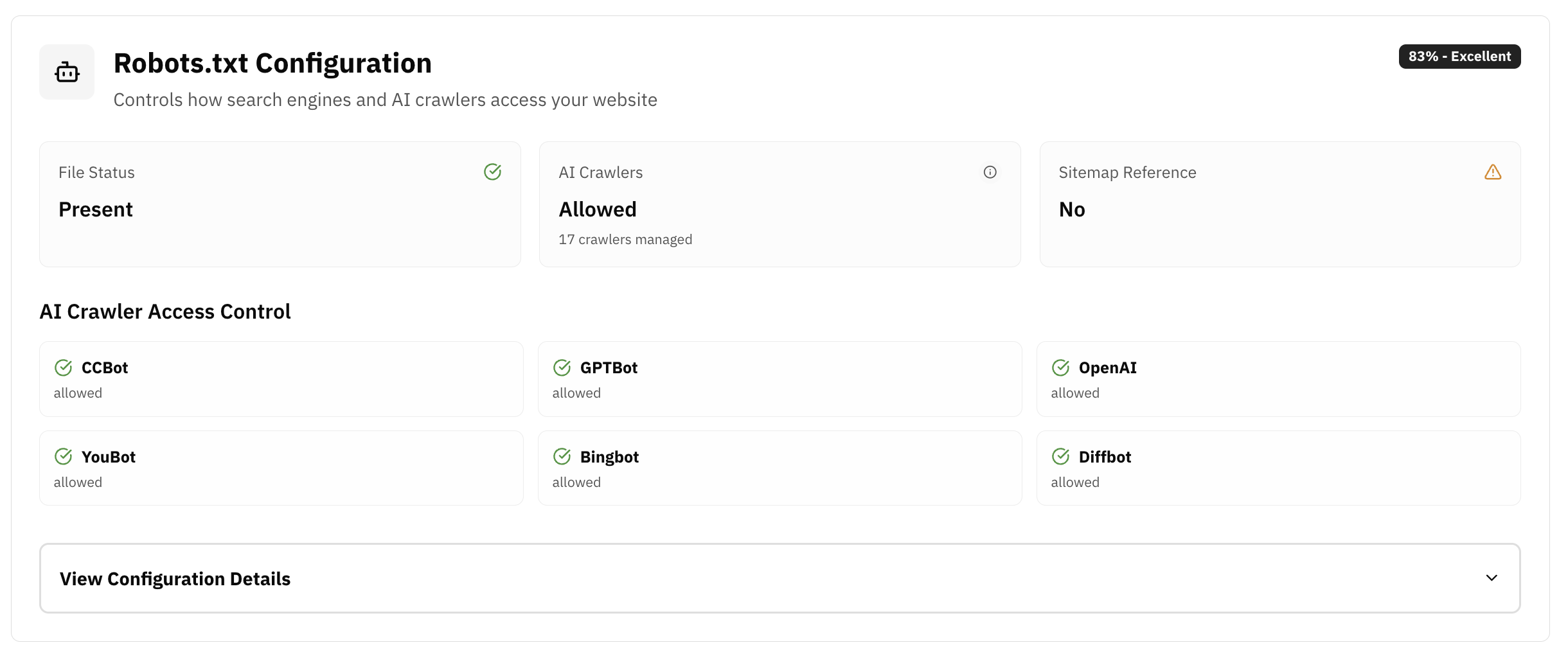 Robots.txt Analysis Results