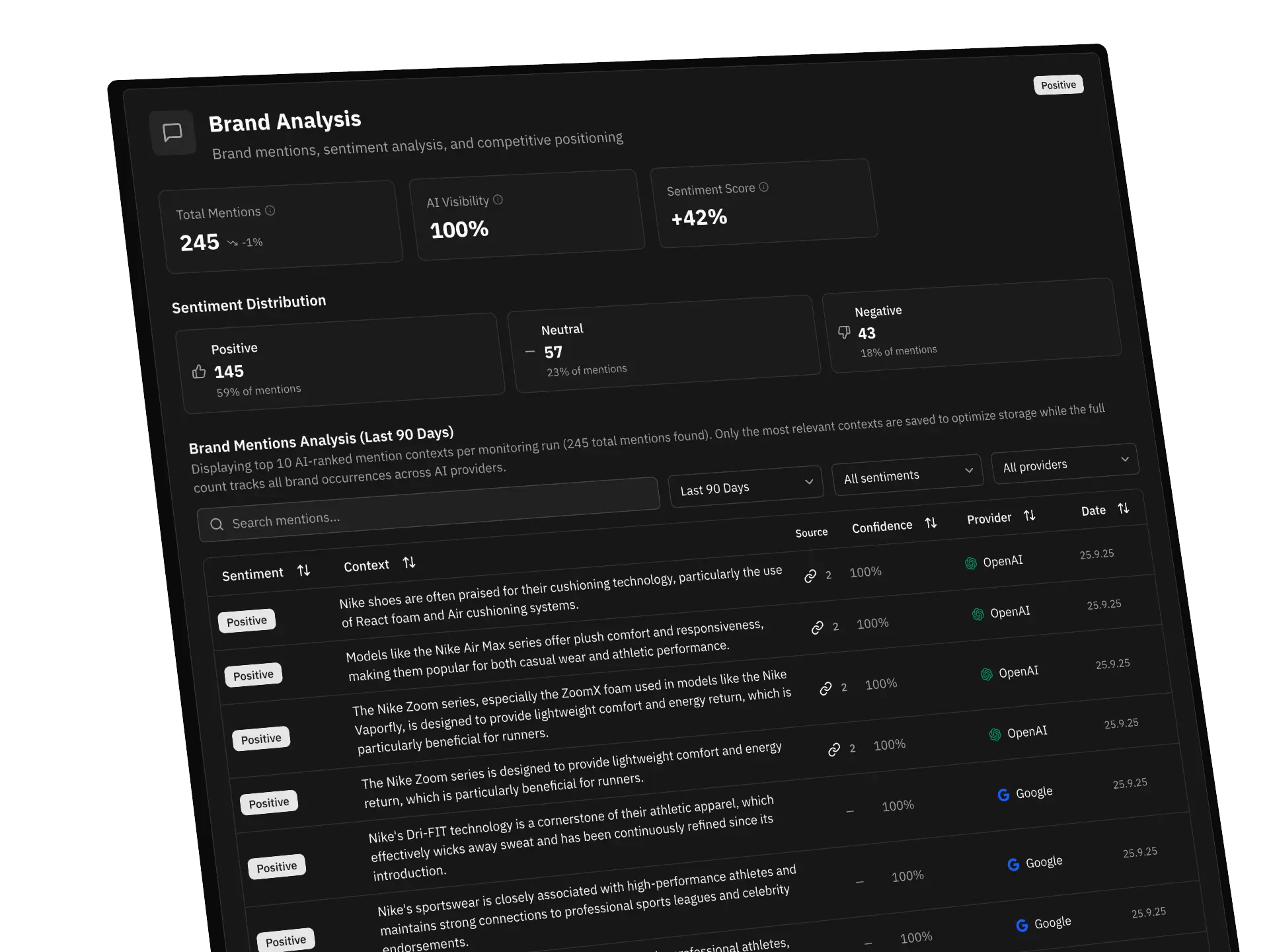 Brand Mentions History dashboard showing brand monitoring execution results and sentiment analysis