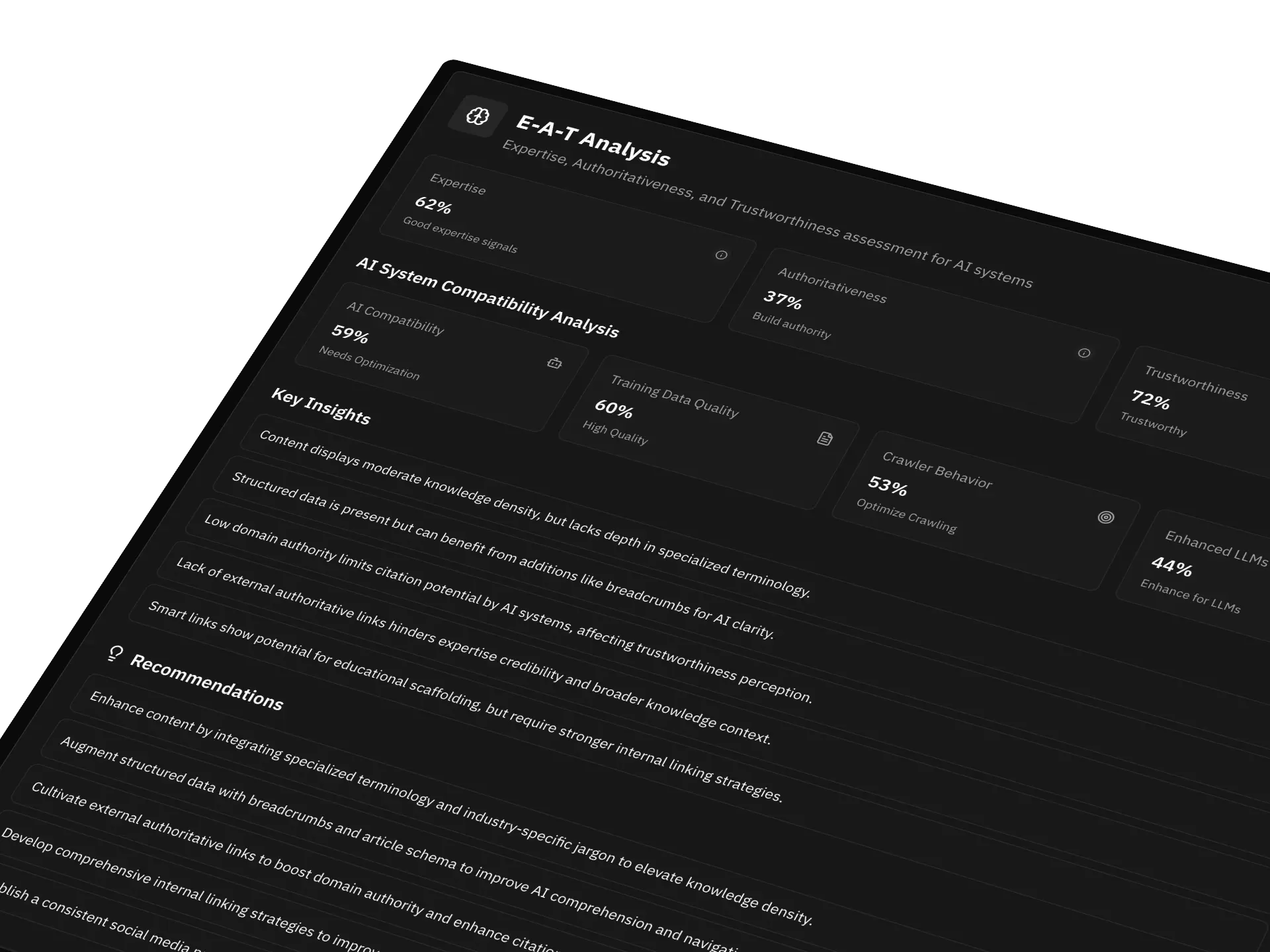 E-A-T Analysis Dashboard showing expertise, authoritativeness, and trustworthiness scores
