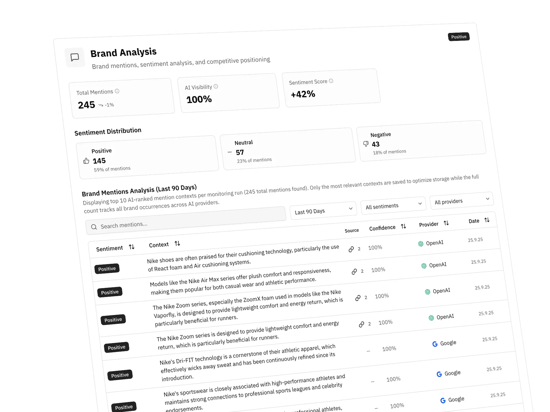 Brand Mentions History dashboard showing brand monitoring execution results and sentiment analysis