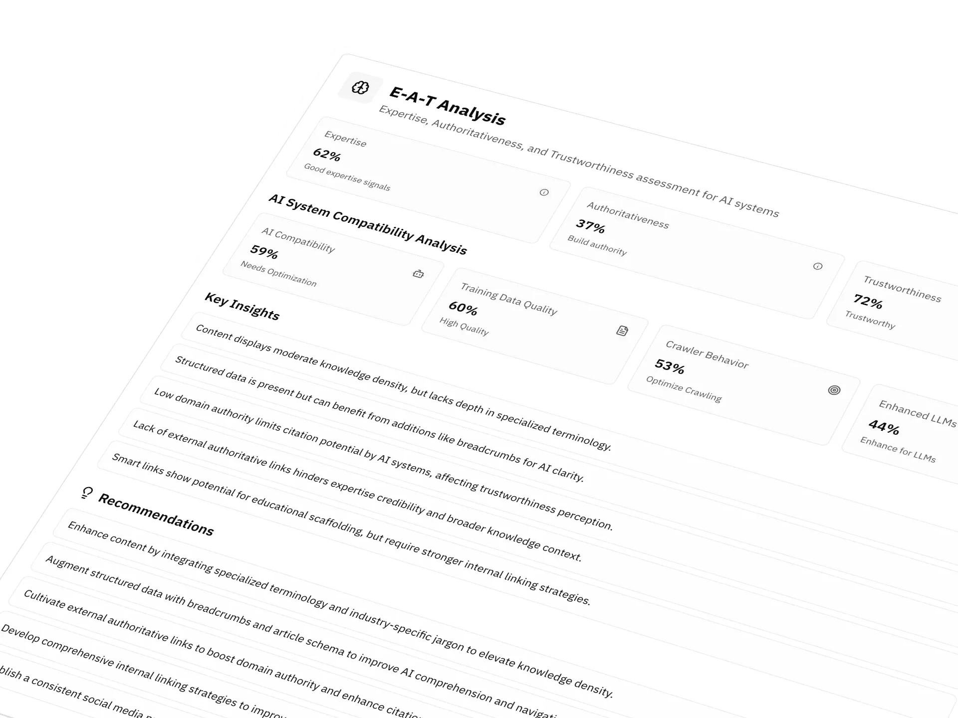 E-A-T Analysis Dashboard showing expertise, authoritativeness, and trustworthiness scores
